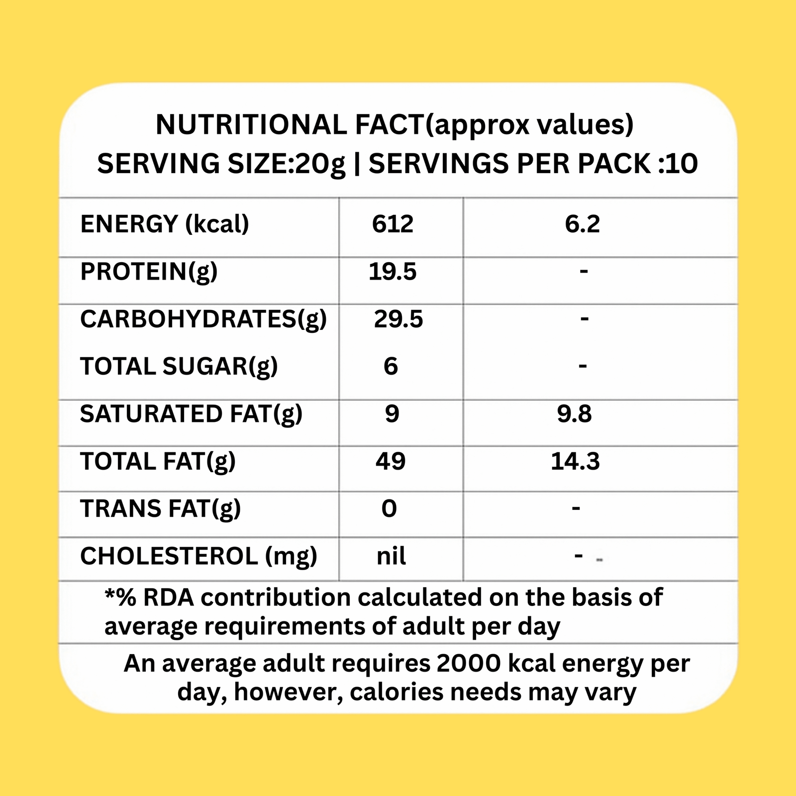 Peri-Peri Cashews – Fiery Crunch, Full of Flavor - Image 6